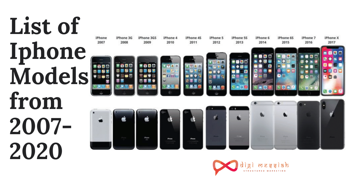 newest iphone models in order
